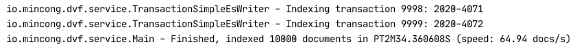 Index Speed using normal Index request